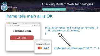 Author name her
Iframe tells main all is OK
Attacking Modern Web Technologies
Frans Rosén @fransrosen
ilikefood.com
Subscribe!
foodpayments.com
if(e.data==INIT	and	e.source==iframe)	{	
		all_ok_dont_kill_frame()	
}
msgTarget.postMessage('INIT','*')
 
