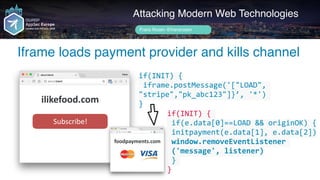 Author name her
Iframe loads payment provider and kills channel
Attacking Modern Web Technologies
Frans Rosén @fransrosen
ilikefood.com
Subscribe!
if(INIT)	{	
	if(e.data[0]==LOAD	&&	originOK)	{ 
	initpayment(e.data[1],	e.data[2]) 
	window.removeEventListener	
	('message',	listener) 
	}	
}
foodpayments.com
if(INIT)	{ 
	iframe.postMessage('["LOAD",	
"stripe","pk_abc123"]}’,	'*')	
}
 