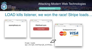 Author name her
LOAD kills listener, we won the race! Stripe loads…
Attacking Modern Web Technologies
Frans Rosén @fransrosen
ilikefood.com
Subscribe!
foodpayments.com
exampleaco.nz
Frame loads
api.stripe.com?key=pk_diffkey…
 