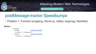 Author name her
Attacking Modern Web Technologies
Frans Rosén @fransrosen
• Problem 1: Function-wrapping, Raven.js, rollbar, bugsnag, NewRelic
Before:
postMessage-tracker Speedbumps
 