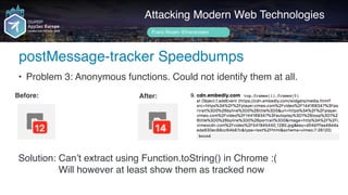 Author name her
Attacking Modern Web Technologies
Frans Rosén @fransrosen
• Problem 3: Anonymous functions. Could not identify them at all.
Before: After:
Solution: Can’t extract using Function.toString() in Chrome :(
Will however at least show them as tracked now
postMessage-tracker Speedbumps
 
