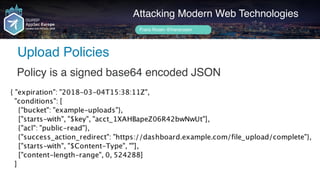 Author name her
Upload Policies
Attacking Modern Web Technologies
Frans Rosén @fransrosen
Policy is a signed base64 encoded JSON
 