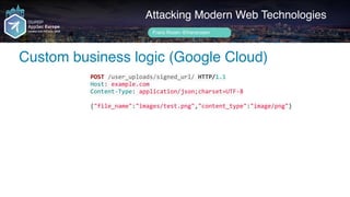 Author name her
Custom business logic (Google Cloud)
Attacking Modern Web Technologies
Frans Rosén @fransrosen
POST	/user_uploads/signed_url/	HTTP/1.1	
Host:	example.com	
Content-Type:	application/json;charset=UTF-8	
{"file_name":"images/test.png","content_type":"image/png"}
 