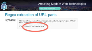 Author name her
Attacking Modern Web Technologies
Frans Rosén @fransrosen
Bypass:
Regex extraction of URL-parts
 