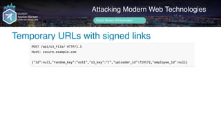 Author name her
Attacking Modern Web Technologies
Frans Rosén @fransrosen
Temporary URLs with signed links
 