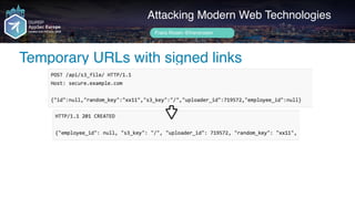 Author name her
Attacking Modern Web Technologies
Frans Rosén @fransrosen
Temporary URLs with signed links
 