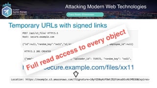 Author name her
Attacking Modern Web Technologies
Frans Rosén @fransrosen
Temporary URLs with signed links
https://secure.example.com/ﬁles/xx11Full read access to every object
 