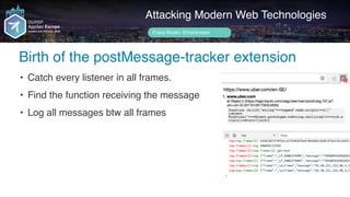 Author name her
Birth of the postMessage-tracker extension
Attacking Modern Web Technologies
Frans Rosén @fransrosen
• Catch every listener in all frames.
• Find the function receiving the message
• Log all messages btw all frames
 
