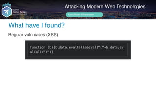 Author name her
What have I found?
Attacking Modern Web Technologies
Frans Rosén @fransrosen
Regular vuln cases (XSS)
 