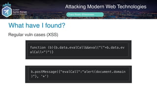 Author name her
What have I found?
Attacking Modern Web Technologies
Frans Rosén @fransrosen
Regular vuln cases (XSS)
 