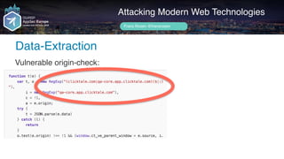 Author name her
Data-Extraction
Attacking Modern Web Technologies
Frans Rosén @fransrosen
Vulnerable origin-check:
 