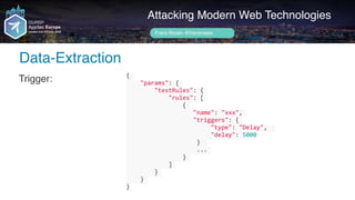 Author name her
Data-Extraction
Attacking Modern Web Technologies
Frans Rosén @fransrosen
Trigger: {	
				"params":	{	
								"testRules":	{	
												"rules":	[	
																{	
																			"name":	"xxx",	
																			"triggers":	{	
																								"type":	"Delay",		
																								"delay":	5000	
																				}		
																				...	
																}	
												]	
								}	
				}	
}
 