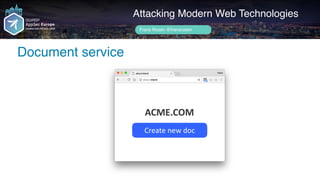 Author name her
Document service
Attacking Modern Web Technologies
Frans Rosén @fransrosen
ACME.COM
Create	new	doc
 