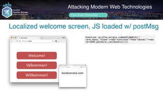 Author name her
Attacking Modern Web Technologies
Frans Rosén @fransrosen
mpel.com
Welcome!
Välkommen!
Willkommen!
localeservice.com
Localized welcome screen, JS loaded w/ postMsg
 