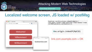Author name her
Attacking Modern Web Technologies
Frans Rosén @fransrosen
Welcome!
Välkommen!
Willkommen!
link.com.example.com = OK
localeservice.com
Localized welcome screen, JS loaded w/ postMsg
 