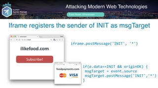 Author name her
Iframe registers the sender of INIT as msgTarget
Attacking Modern Web Technologies
Frans Rosén @fransrosen
ilikefood.com
Subscribe!
iframe.postMessage('INIT',	'*')
if(e.data==INIT	&&	originOK)	{	
	msgTarget	=	event.source	
	msgTarget.postMessage('INIT','*')	
}
foodpayments.com
 