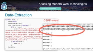 Author name her
XSS on isolated but "trusted" domain
Attacking Modern Web Technologies
Frans Rosén @fransrosen
Sandboxed d...