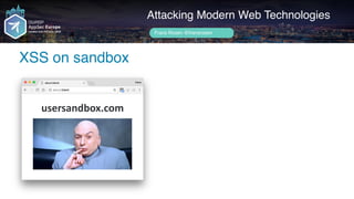 Author name her
User creates a document
Attacking Modern Web Technologies
Frans Rosén @fransrosen
ACME.COM
usersandbox.com...