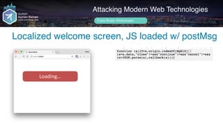 Author name her
Localized welcome screen, JS loaded w/ postMsg
Attacking Modern Web Technologies
Frans Rosén @fransrosen
Loading…
 