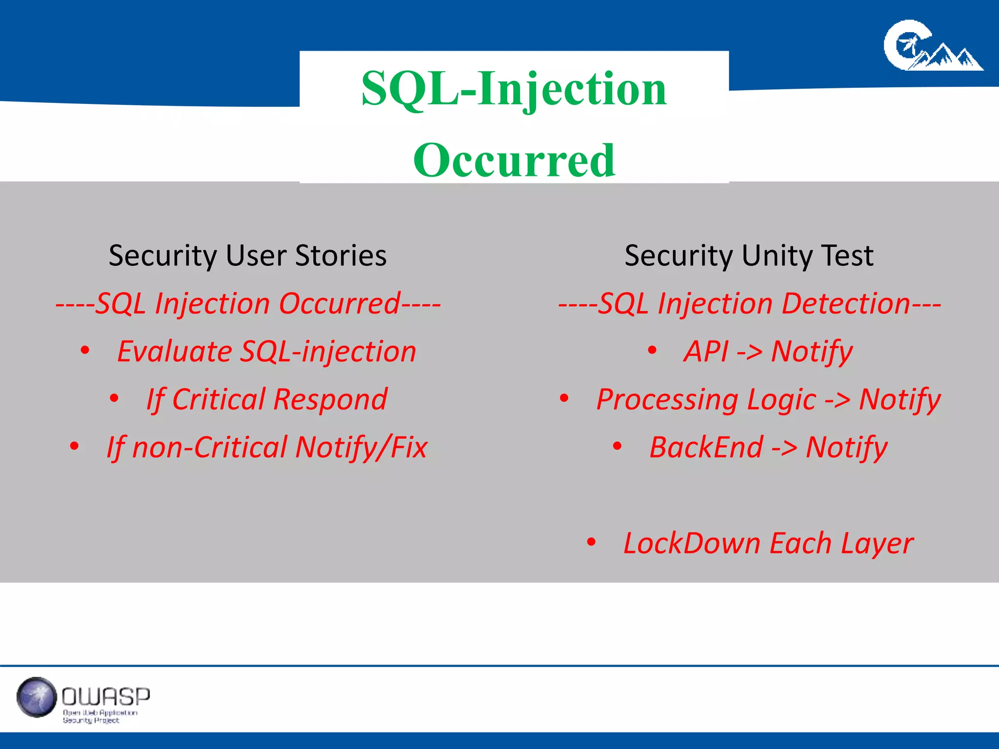 SQL-Injection 
Security User Stories 
Occurred 
----SQL Injection Occurred---- 
• Evaluate SQL-injection 
• If Critical Respond 
• If non-Critical Notify/Fix 
Security Unity Test 
----SQL Injection Detection--- 
• API -> Notify 
• Processing Logic -> Notify 
• BackEnd -> Notify 
• LockDown Each Layer 
 