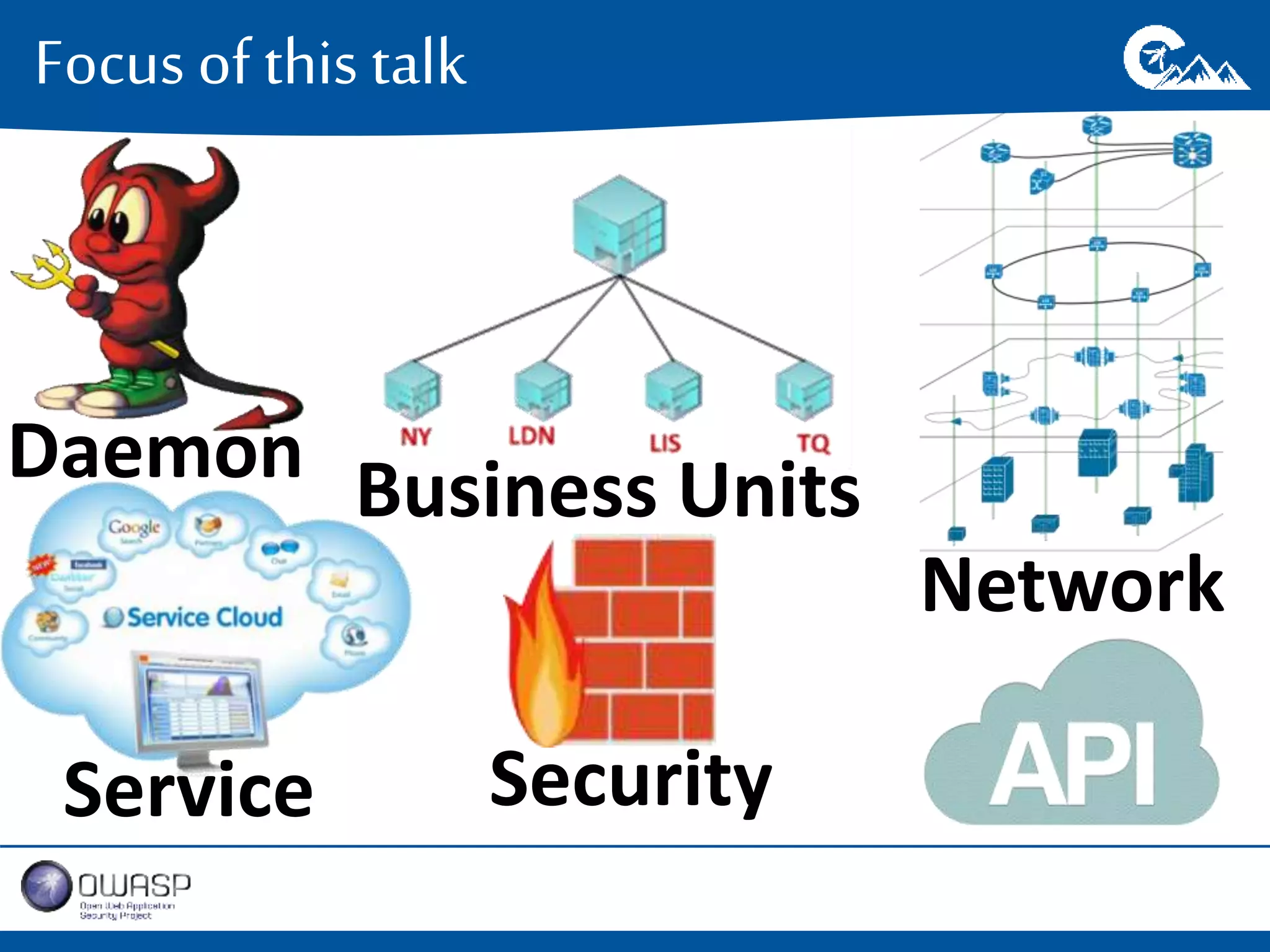 Focus of this talk 
Daemon 
Business Units 
Service Security 
Network 
 