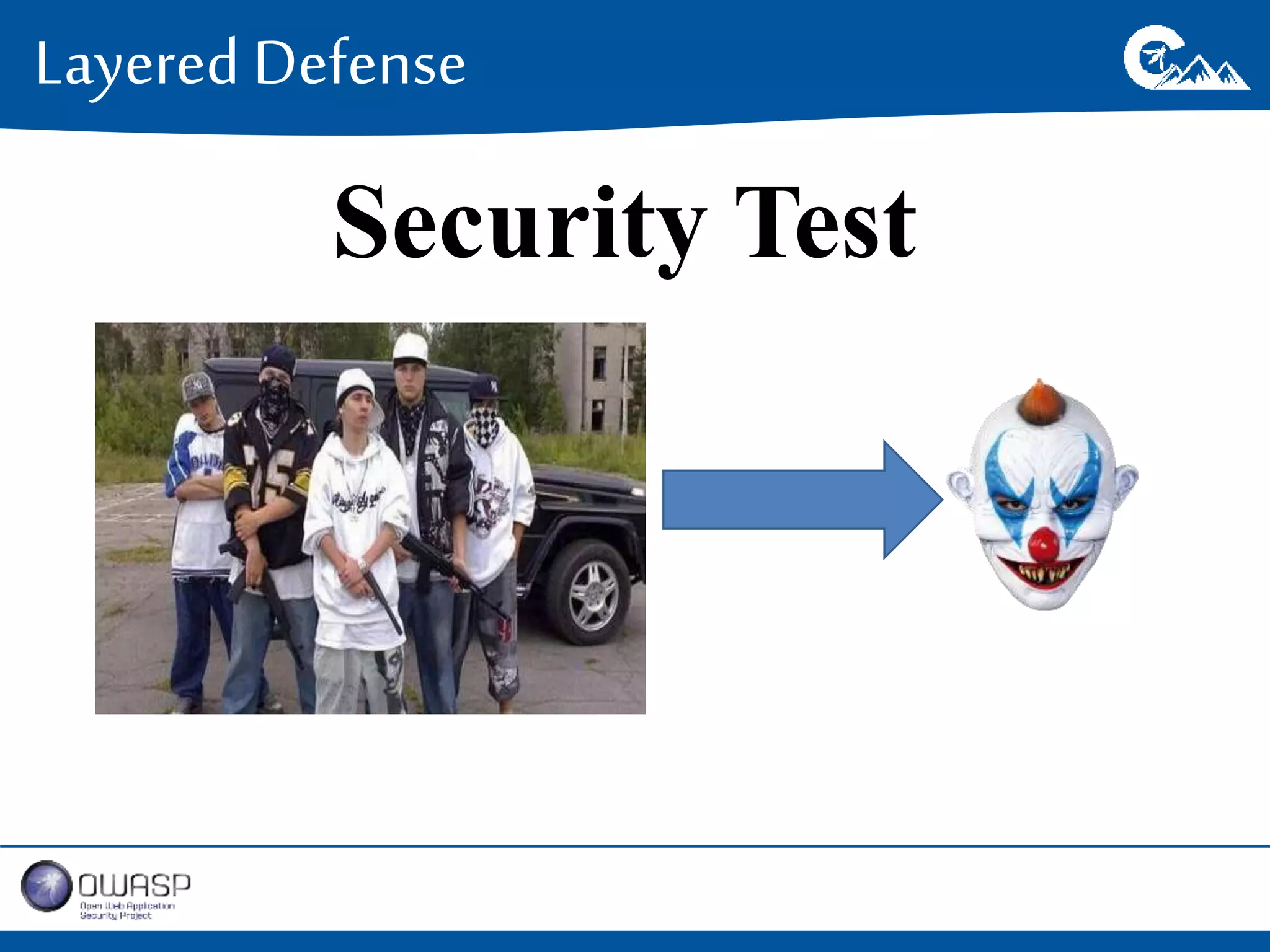 Layered Defense 
Security Test 
 