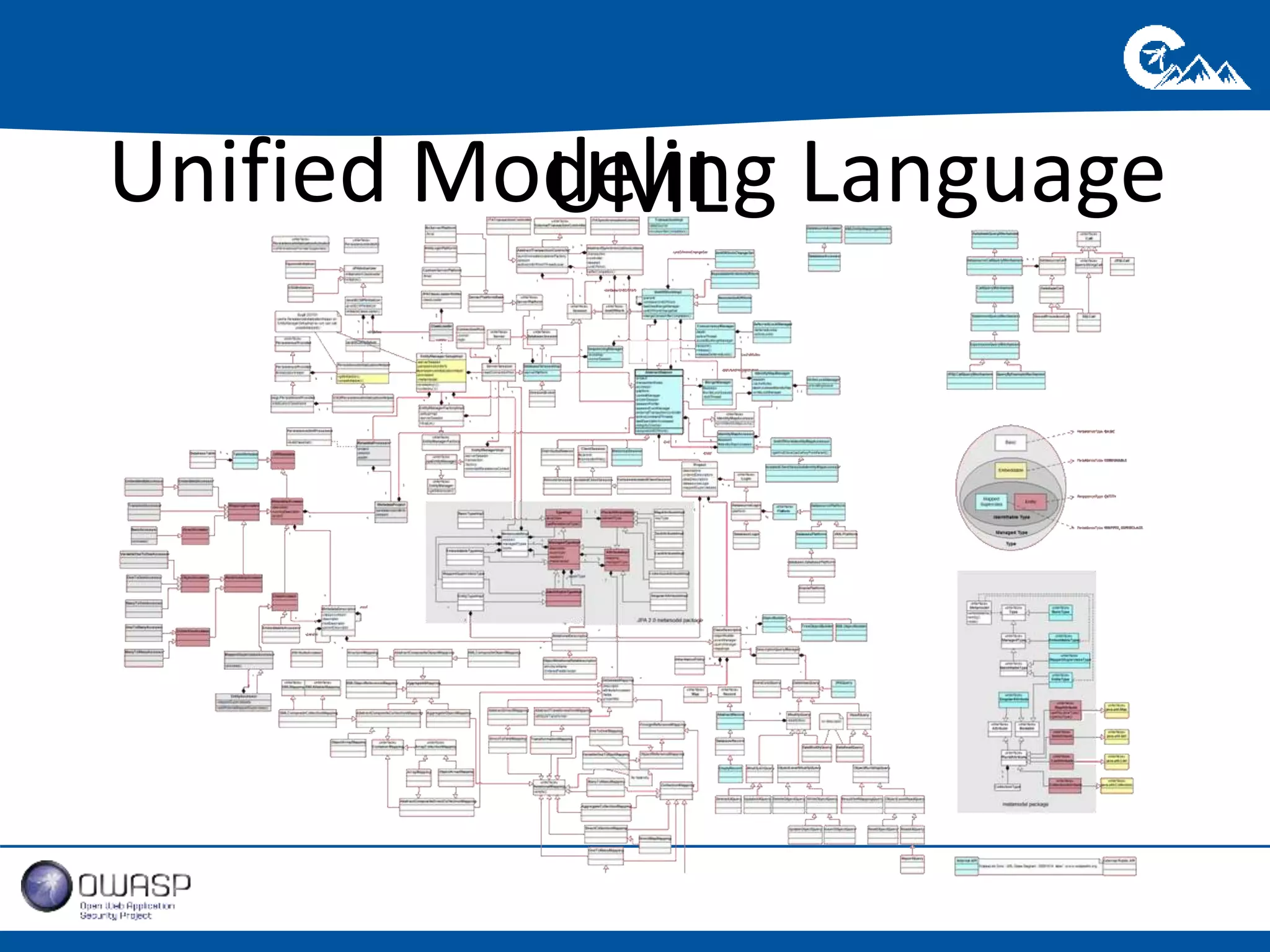 Unified ModUeMlinLg Language 
 