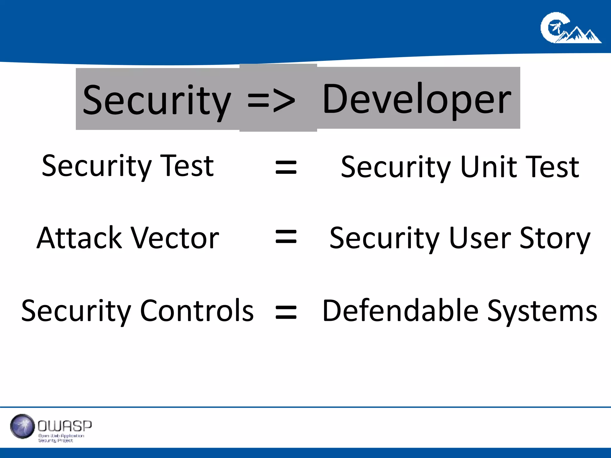 Security => Developer 
Security Test 
Attack Vector 
Security Controls 
= Security Unit Test 
Security User Story 
Defendable Systems 
= 
= 
 