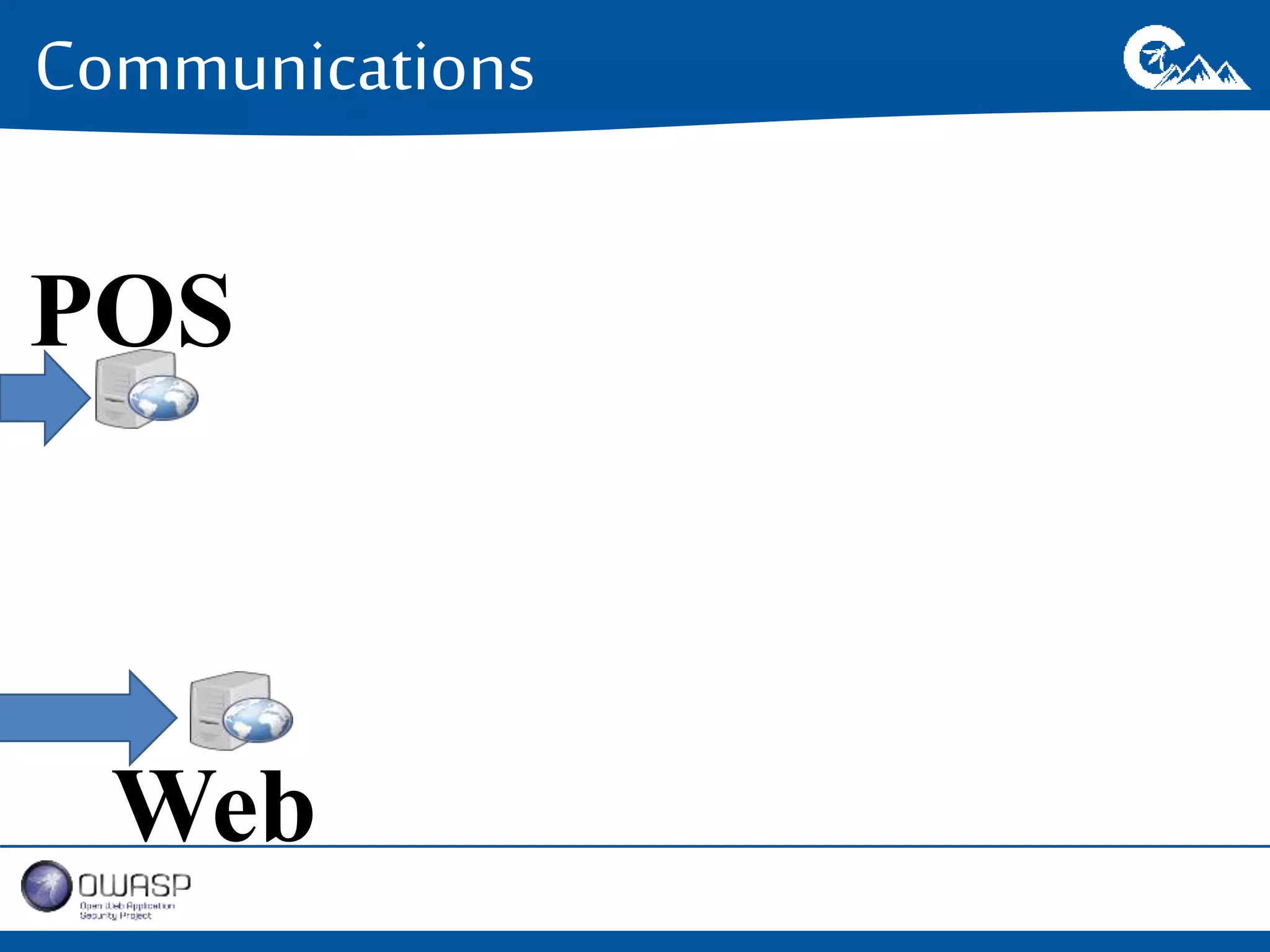 Communications 
POS 
Web 
 