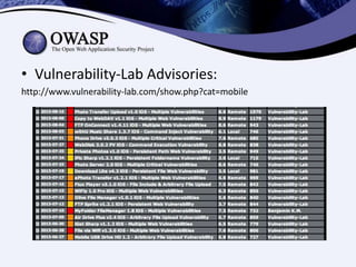 • Vulnerability-Lab Advisories:
http://www.vulnerability-lab.com/show.php?cat=mobile

 