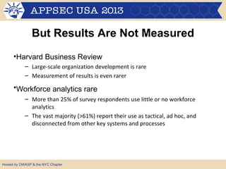 But Results Are Not Measured
•Harvard Business Review
– Large-scale organization development is rare
– Measurement of results is even rarer

•Workforce analytics rare
– More than 25% of survey respondents use little or no workforce
analytics
– The vast majority (>61%) report their use as tactical, ad hoc, and
disconnected from other key systems and processes

Hosted by OWASP && the NYC Chapter
Hosted by OWASP the NYC Chapter

 