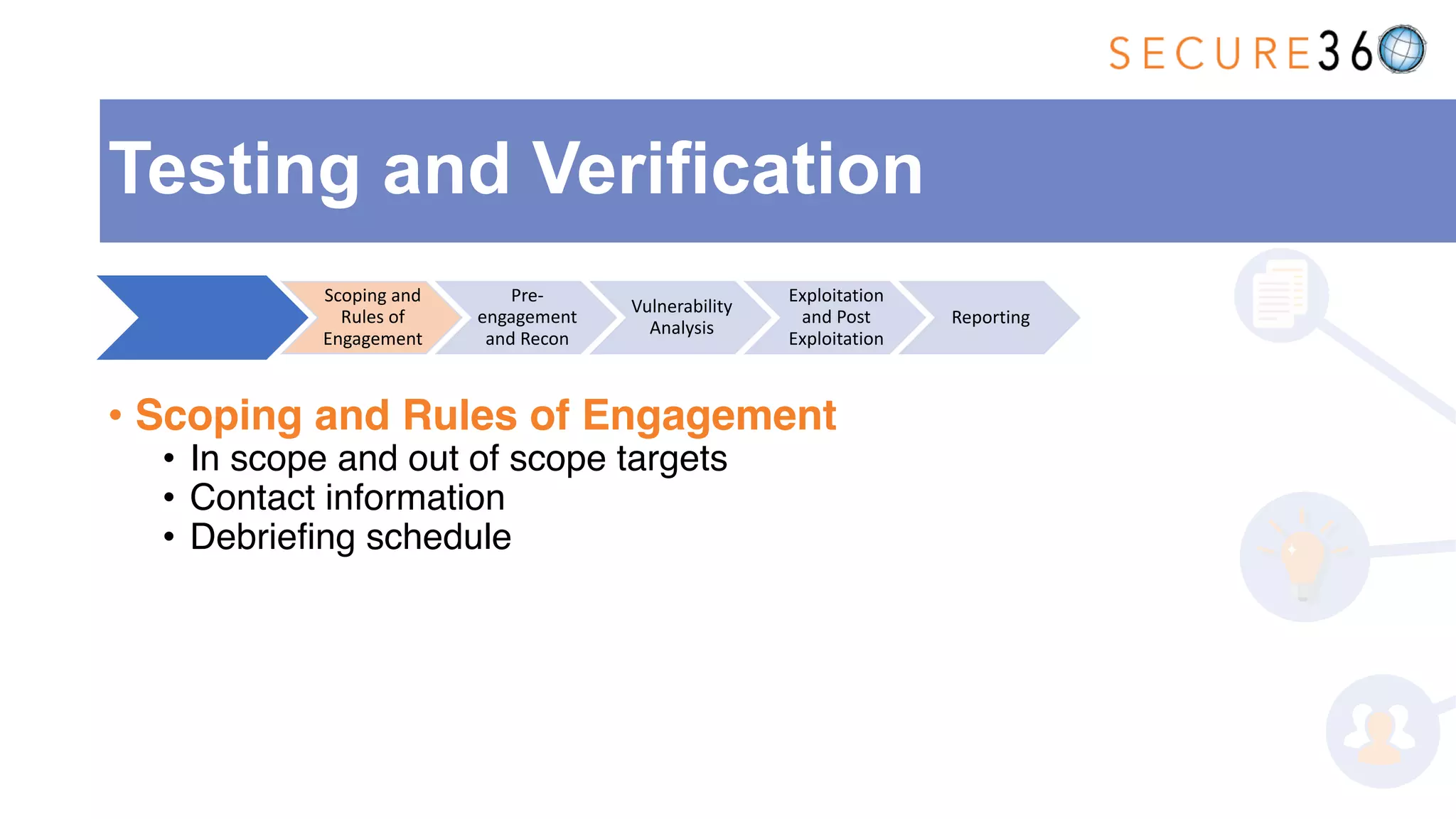 • Scoping and Rules of Engagement
• In scope and out of scope targets
• Contact information
• Debriefing schedule
Scoping and
Rules of
Engagement
Pre-
engagement
and Recon
Vulnerability
Analysis
Exploitation
and Post
Exploitation
Reporting
Testing and Verification
 