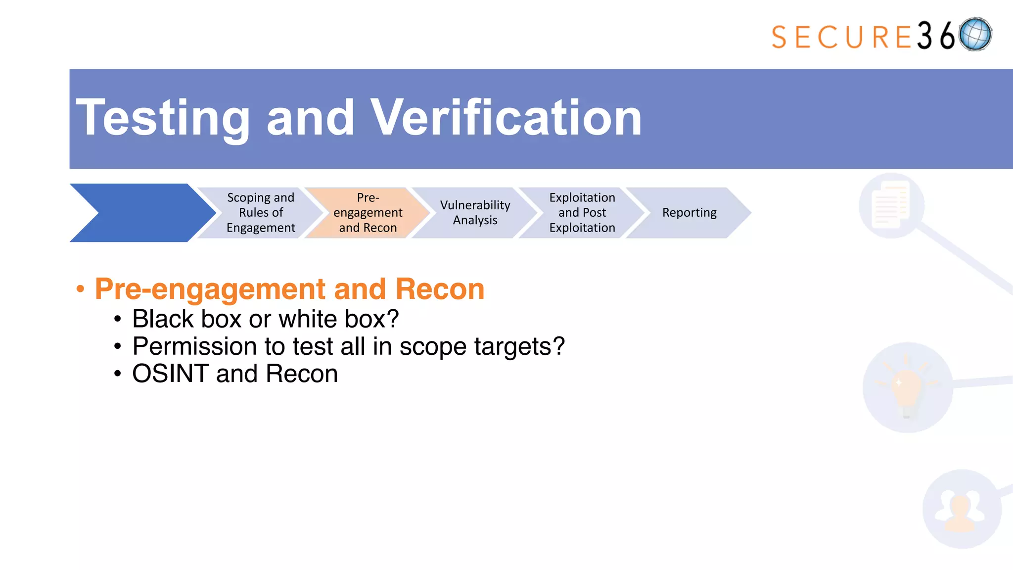 • Pre-engagement and Recon
• Black box or white box?
• Permission to test all in scope targets?
• OSINT and Recon
Testing and Verification
Scoping and
Rules of
Engagement
Pre-
engagement
and Recon
Vulnerability
Analysis
Exploitation
and Post
Exploitation
Reporting
 