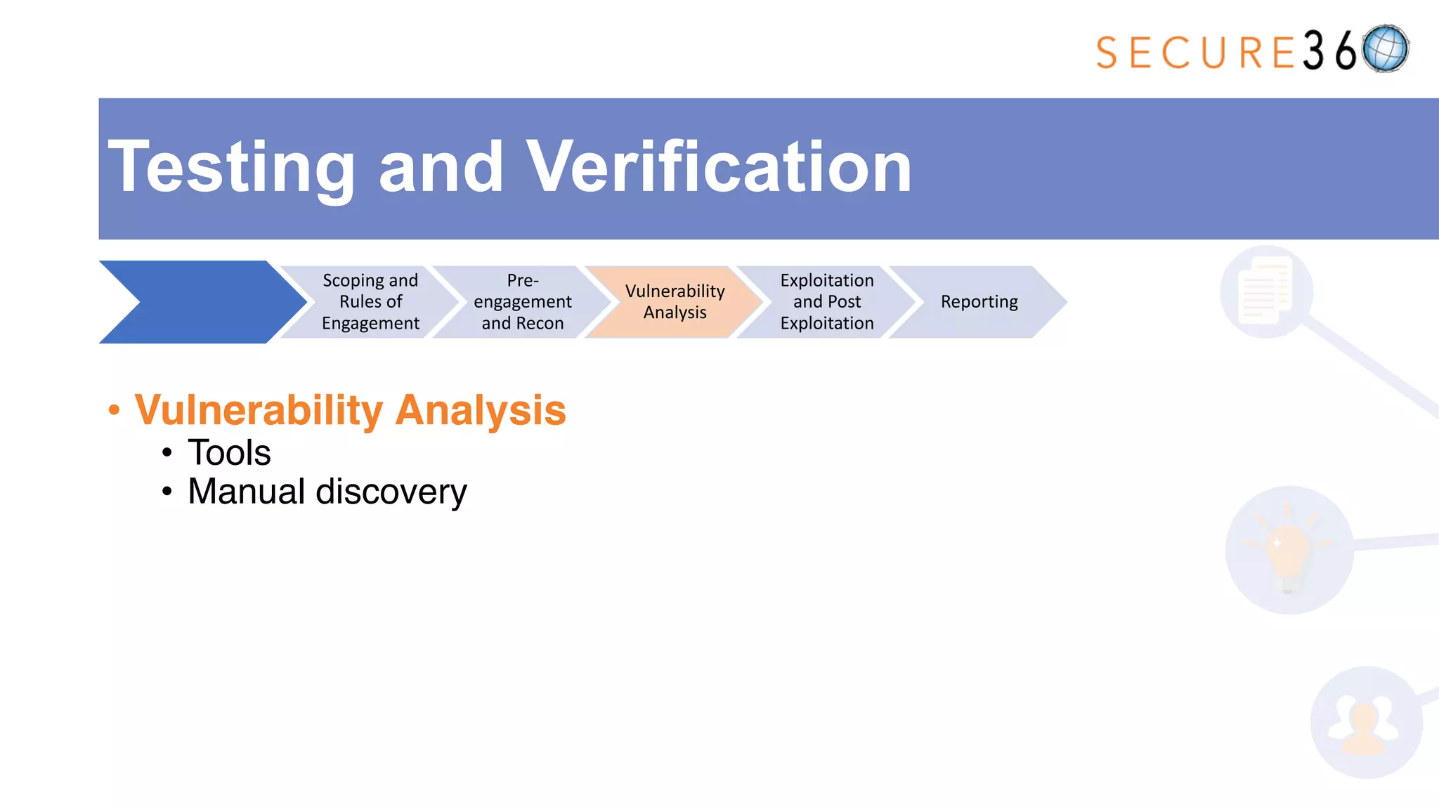 • Vulnerability Analysis
• Tools
• Manual discovery
Testing and Verification
Scoping and
Rules of
Engagement
Pre-
engagement
and Recon
Vulnerability
Analysis
Exploitation
and Post
Exploitation
Reporting
 