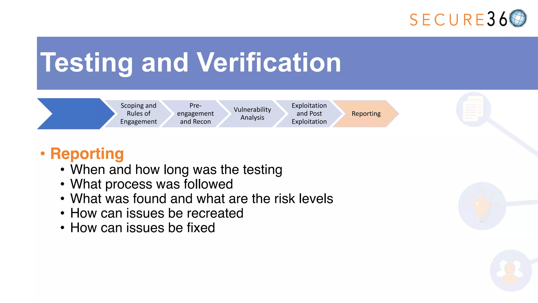 • Reporting
• When and how long was the testing
• What process was followed
• What was found and what are the risk levels
• How can issues be recreated
• How can issues be fixed
Testing and Verification
Scoping and
Rules of
Engagement
Pre-
engagement
and Recon
Vulnerability
Analysis
Exploitation
and Post
Exploitation
Reporting
 