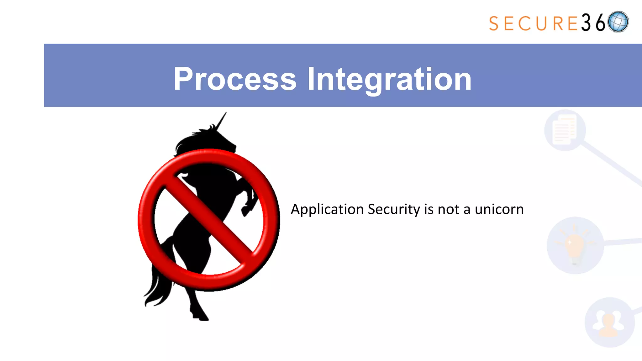 Process Integration
Application Security is not a unicorn
 