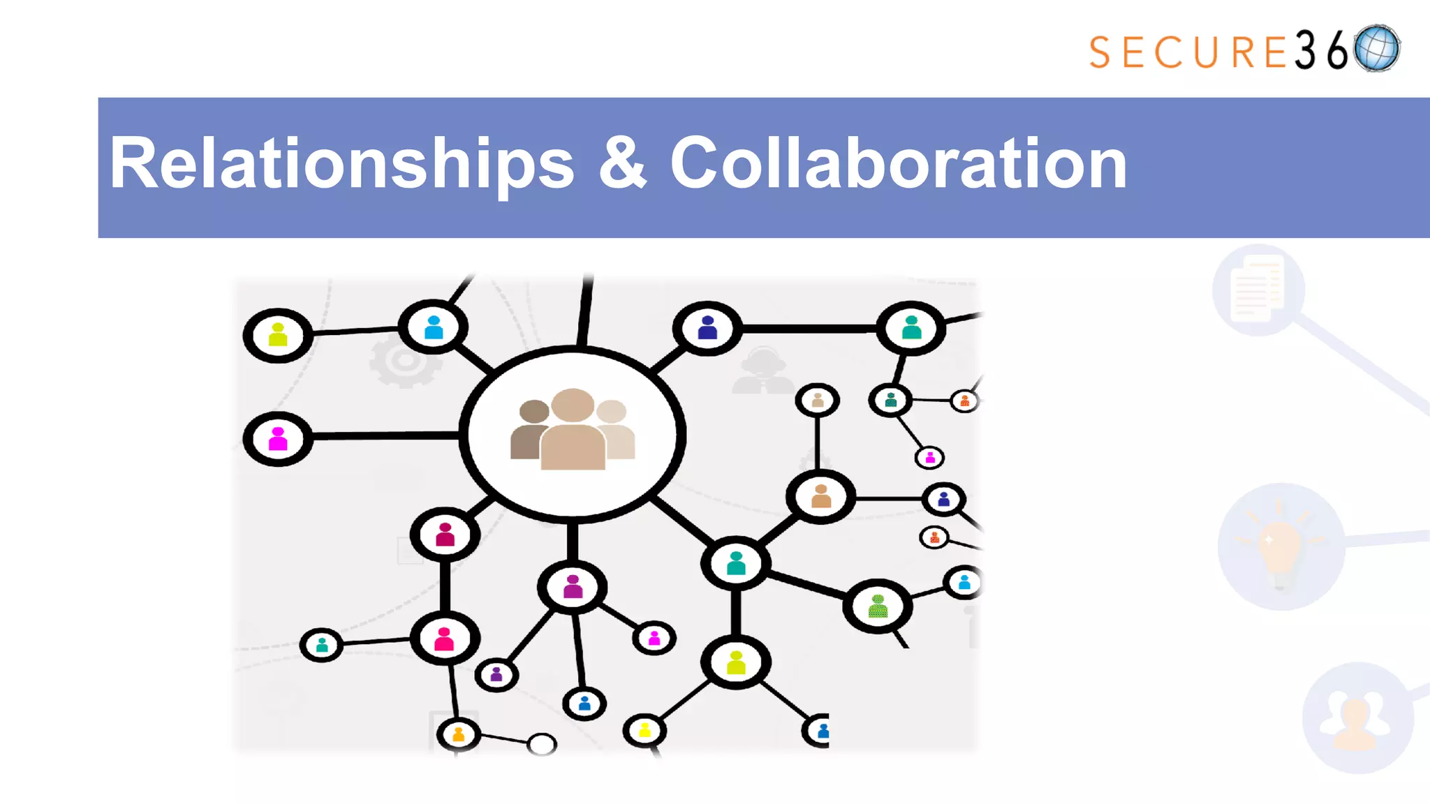 Relationships & Collaboration
 