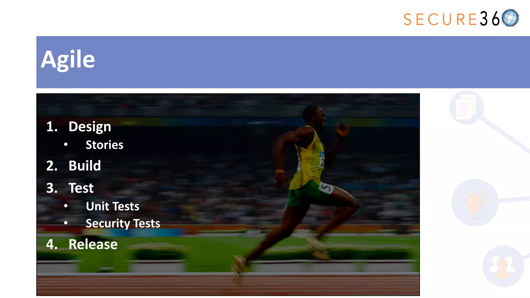 Agile
1. Design
• Stories
2. Build
3. Test
• Unit Tests
• Security Tests
4. Release
 