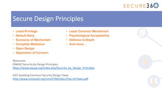 • Least-Privilege
• Default-Deny
• Economy of Mechanism
• Complete Mediation
• Open Design
• Separation of Concern
• Least Common Mechanism
• Psychological Acceptability
• Defense-in-Depth
• And more…
Secure Design Principles
Resources:
OWASP Security by Design Principles
https://www.owasp.org/index.php/Security_by_Design_Principles
IEEE Avoiding Common Security Design Flaws
http://www.computer.org/cms/CYBSI/docs/Top-10-Flaws.pdf
 