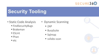 Security Tooling
• Static Code Analysis
§ FindSecurityBugs
§ Brakeman
§ ESLint
§ Phan
§ etc
• Dynamic Scanning
§ ZAP
§ BurpSuite
§ Sqlmap
§ ssllabs-scan
 