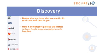 Discovery
• Review what you have, what you want to do,
what tools work best for you
• Make it an interactive process with artifact
reviews, face to face conversations, white
boarding
 