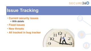 • Current security issues
• With details
• Fixed issues
• New threats
• All tracked in bug tracker
Issue Tracking
 