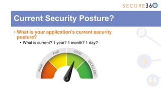 • What is your application’s current security
posture?
• What is current? 1 year? 1 month? 1 day?
Current Security Posture?
 