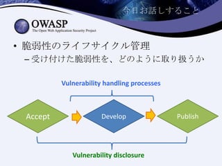 今日お話しすること
• 脆弱性のライフサイクル管理
– 受け付けた脆弱性を、どのように取り扱うか
Accept Develop Publish
Vulnerability disclosure
Vulnerability handling processes
 