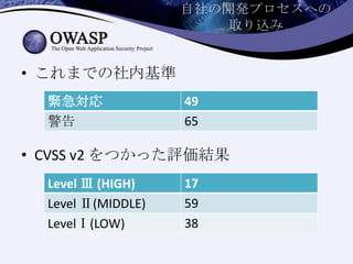 自社の開発プロセスへの
取り込み
• これまでの社内基準
• CVSS v2 をつかった評価結果
緊急対応 49
警告 65
Level Ⅲ (HIGH) 17
Level Ⅱ(MIDDLE) 59
LevelⅠ(LOW) 38
 