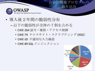 自社の開発プロセスへの
取り込み
• 導入後２年間の脆弱性分布
– 以下の脆弱性が全体の７割を占める
• CWE-264 認可・権限・アクセス制御
• CWE-79 クロスサイト・スクリプティング (XSS)）
• CWE-20 不適切な入力確認
• CWE-89 SQL インジェクション
 