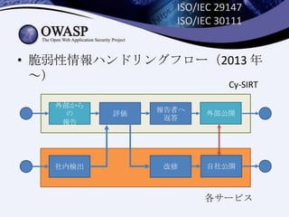 ISO/IEC 29147
ISO/IEC 30111
社内検出 改修
報告者へ
返答
外部から
の
報告
各サービス
Cy-SIRT
• 脆弱性情報ハンドリングフロー（2013 年
～）
自社公開
評価 外部公開
 