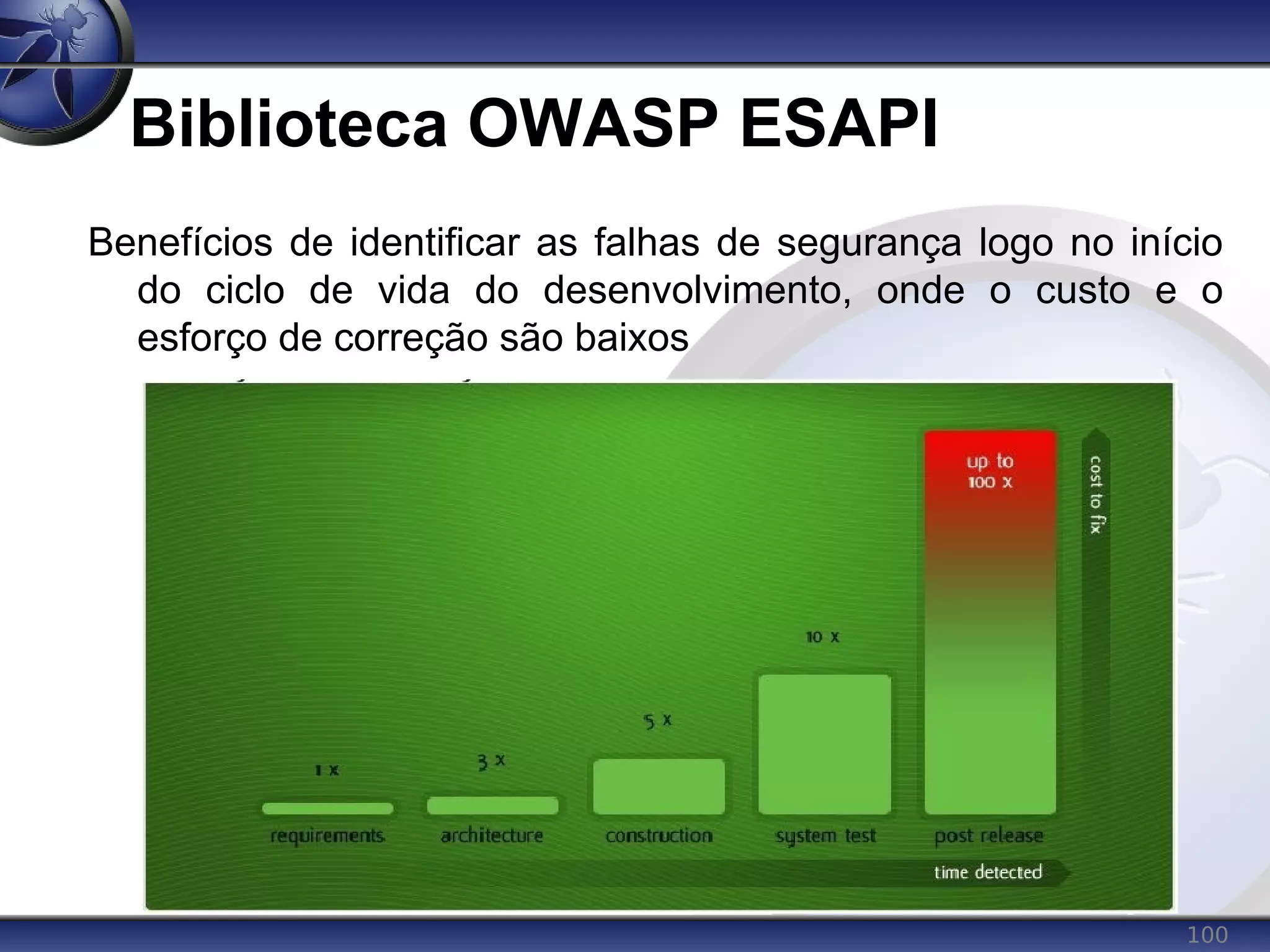 100
Biblioteca OWASP ESAPI
Benefícios de identificar as falhas de segurança logo no início
do ciclo de vida do desenvolvimento, onde o custo e o
esforço de correção são baixos
 