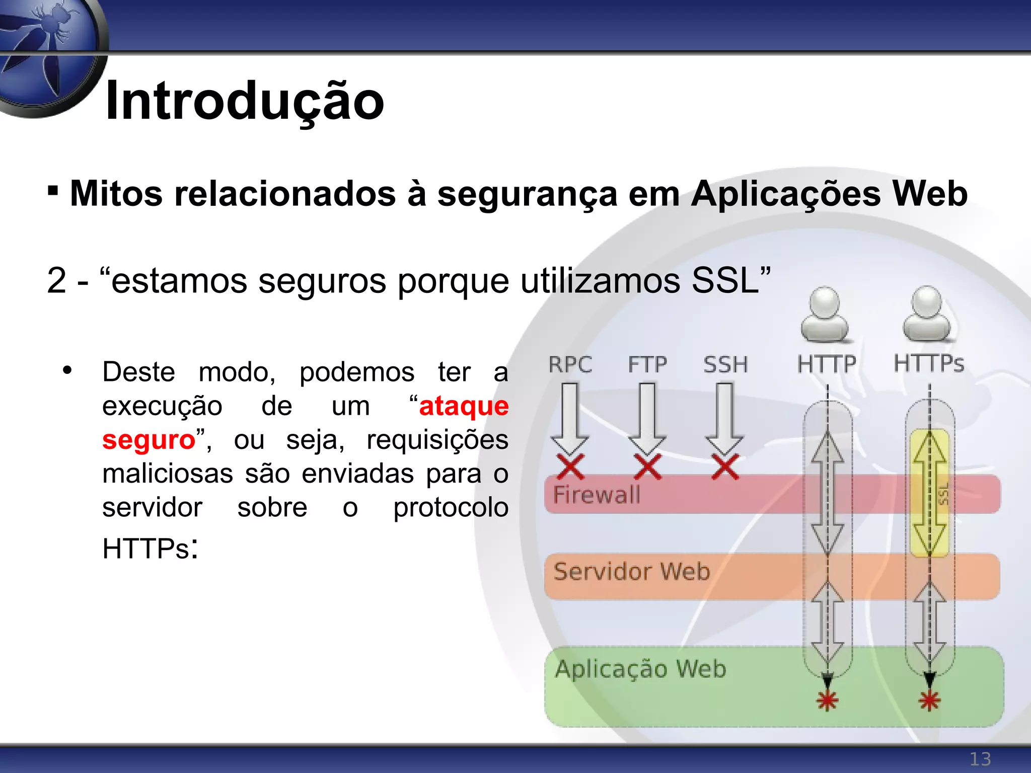 13
Introdução

Mitos relacionados à segurança em Aplicações Web
2 - “estamos seguros porque utilizamos SSL”
• Deste modo, podemos ter a
execução de um “ataque
seguro”, ou seja, requisições
maliciosas são enviadas para o
servidor sobre o protocolo
HTTPs:
 