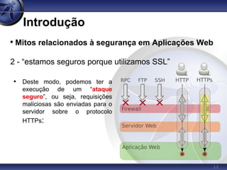 13
Introdução

Mitos relacionados à segurança em Aplicações Web
2 - “estamos seguros porque utilizamos SSL”
• Deste modo, podemos ter a
execução de um “ataque
seguro”, ou seja, requisições
maliciosas são enviadas para o
servidor sobre o protocolo
HTTPs:
 